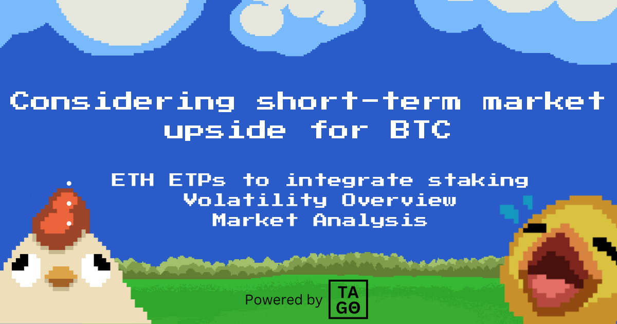 Considering short-term market upside for BTC