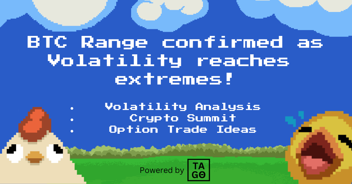 BTC Range confirmed as Volatility reaches extremes!