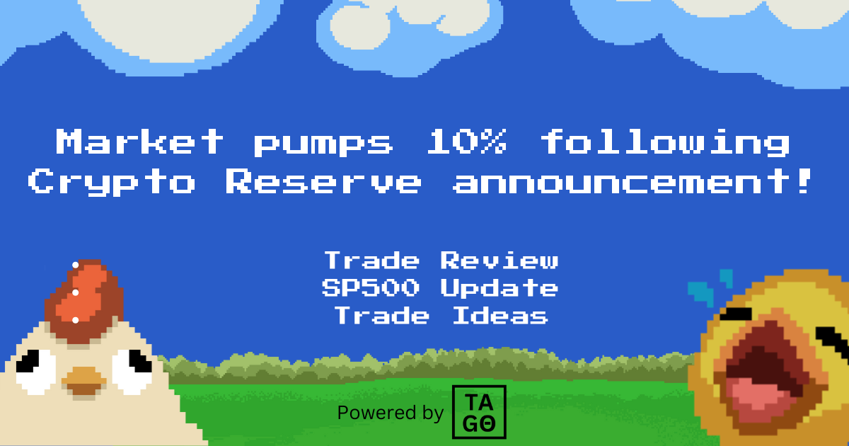 Market pumps 10% following Crypto Reserve announcement!