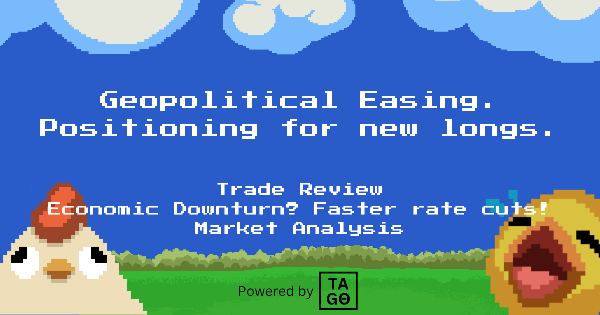 Geopolitical Easing. Positioning for new longs. ⭐