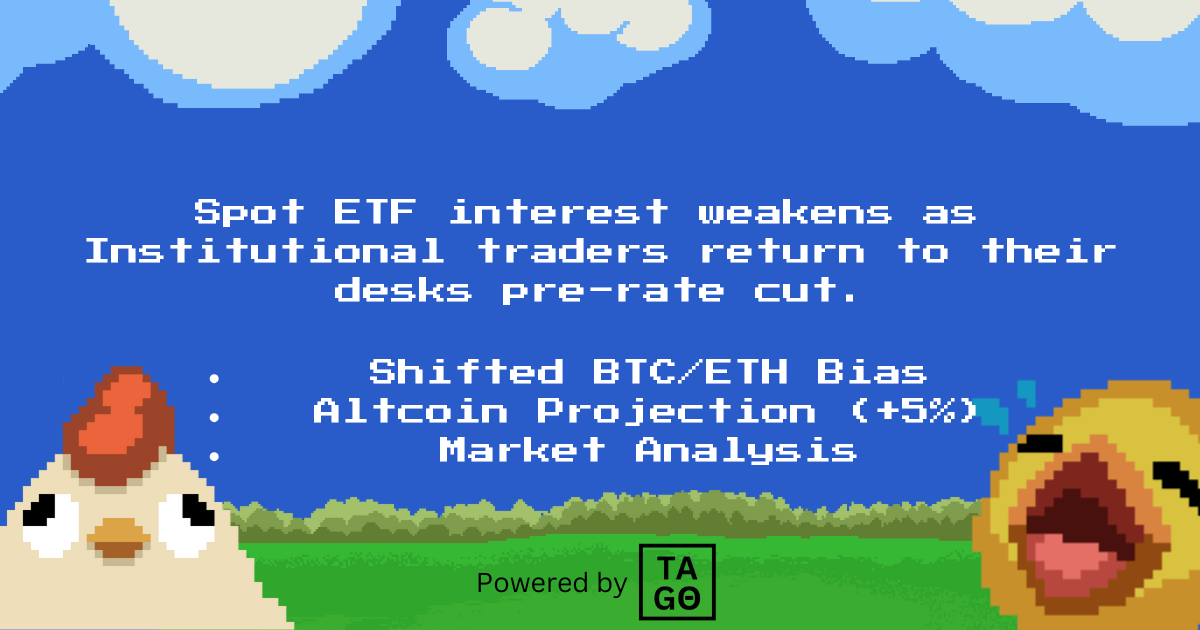 Spot ETF interest weakens as Institutional traders return to their desks pre-rate cut.