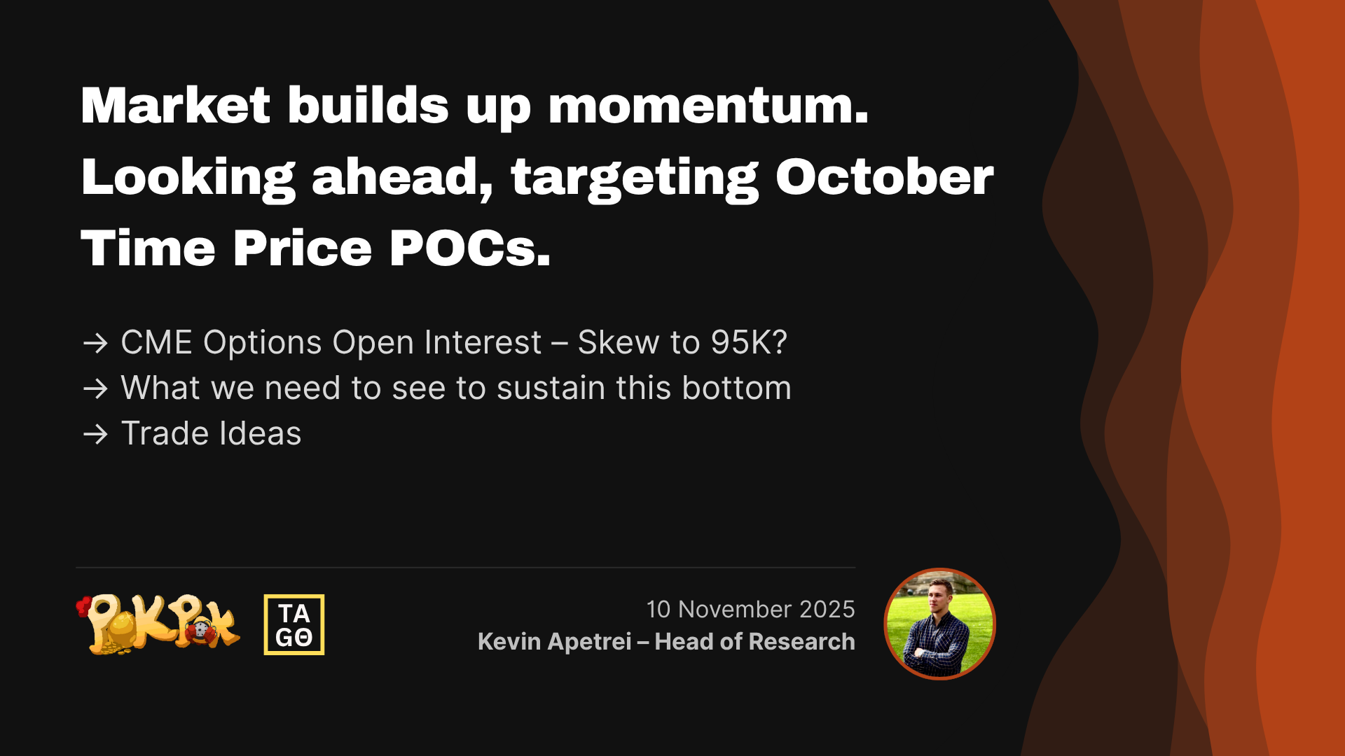 Market builds up momentum. Looking ahead, targeting October Time Price POCs.
