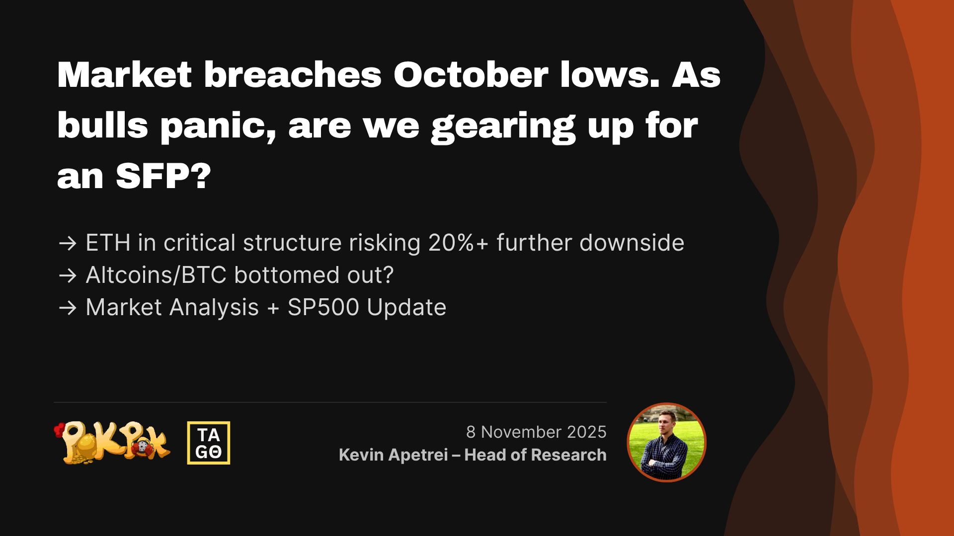 Market breaches October lows. As bulls panic, are we gearing up for an SFP?