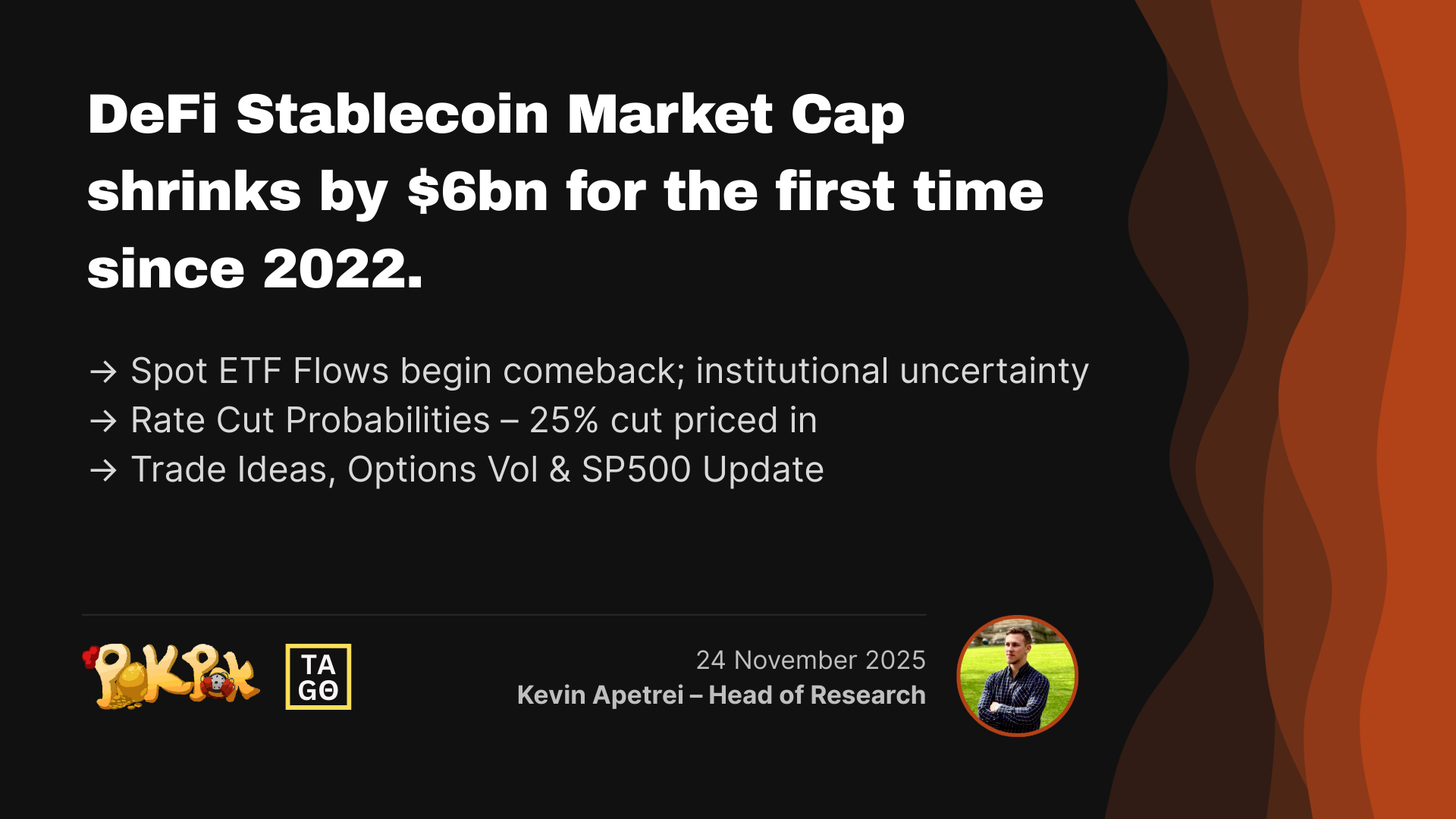 DeFi Stablecoin Market Cap shrinks by $6bn for the first time since 2022.