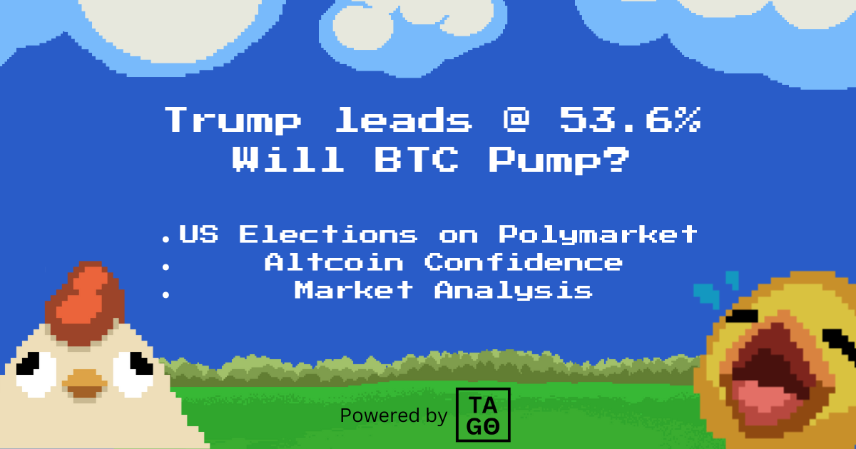 Trump leads @ 53.6% - Will BTC Pump?