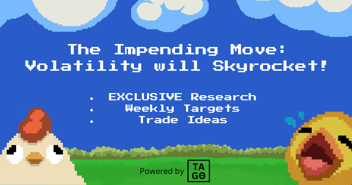 The Impending Move: Volatility is about to Skyrocket!