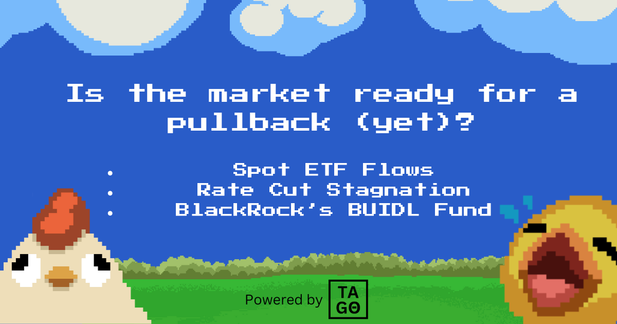 Is the market ready for a pullback (yet)?