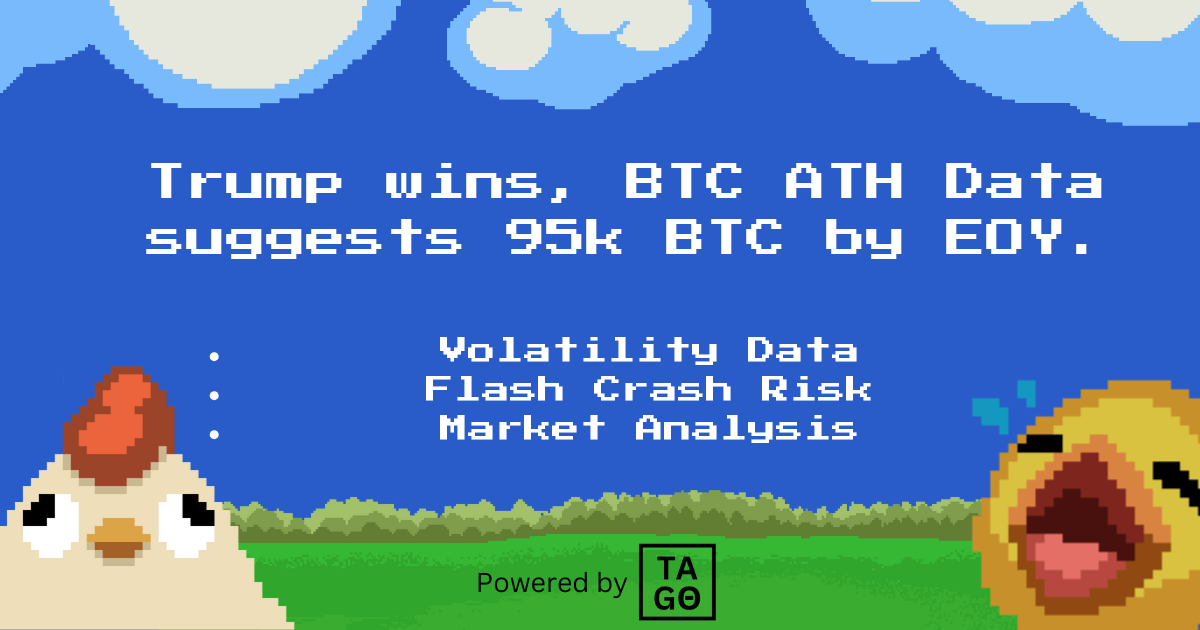 Trump wins, BTC All-Time High - Data suggests 95k BTC by EOY.