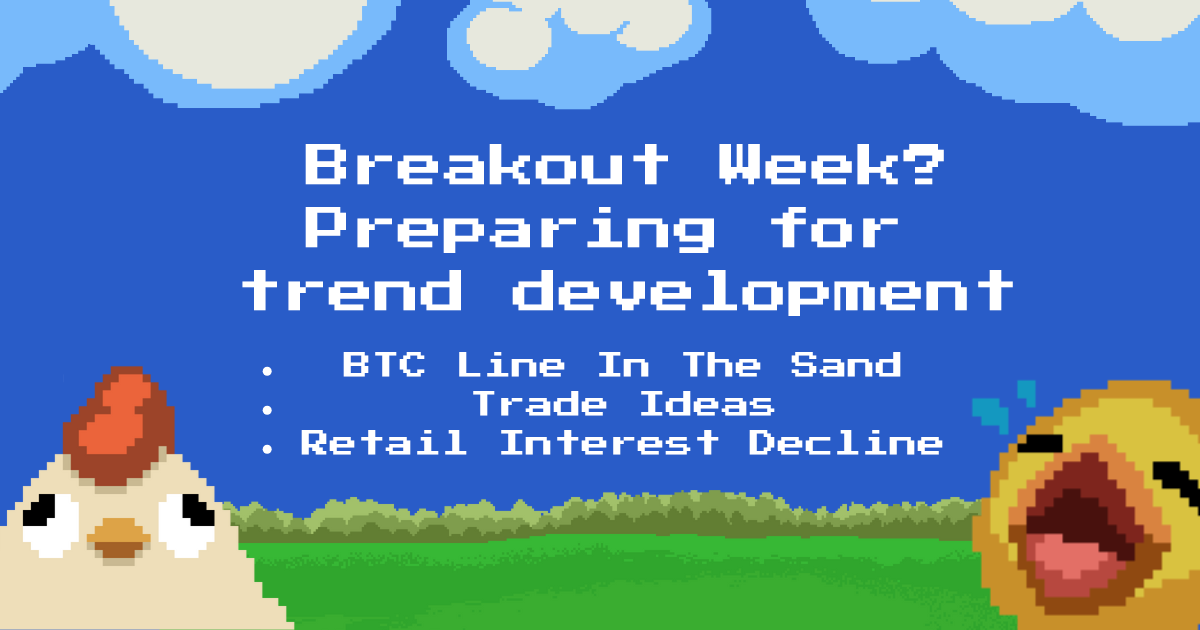 Breakout Week? Preparing for trend development