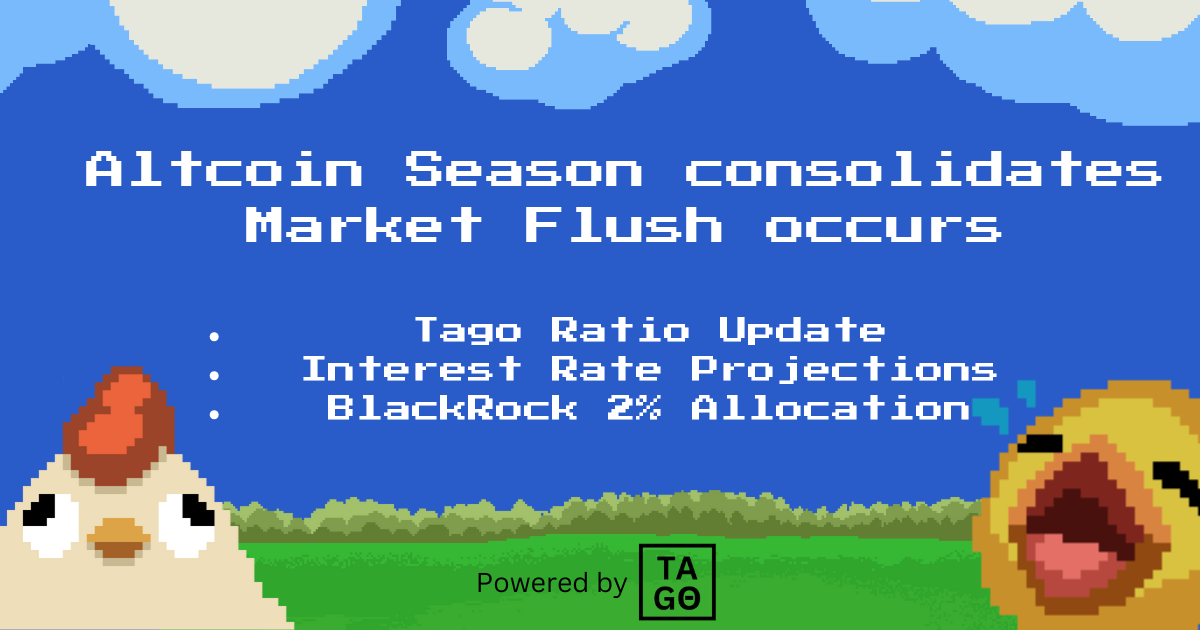 Altcoin Season consolidates. Market flushes out traders!