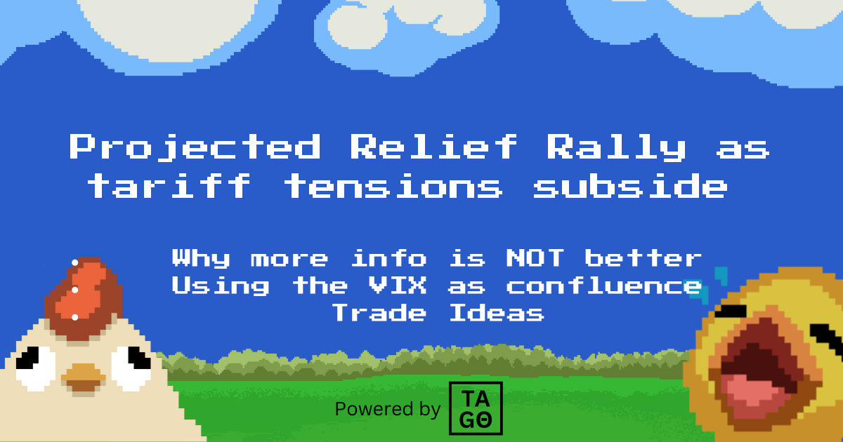 Projected Relief Rally as tariff tensions subside