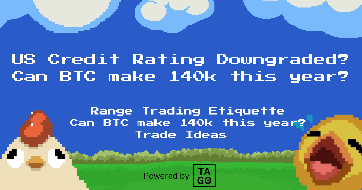 US Credit Rating Downgraded? Can BTC make 140k this year?