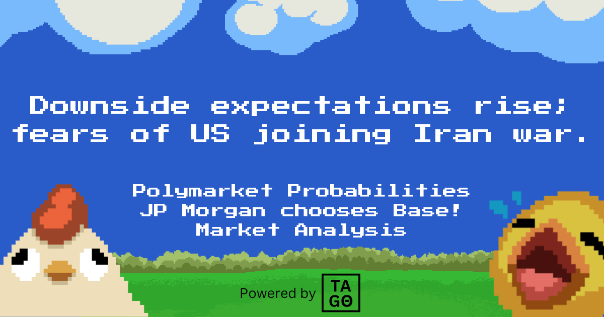 Downside expectations rise due to fears of US joining Israel/Iran war.
