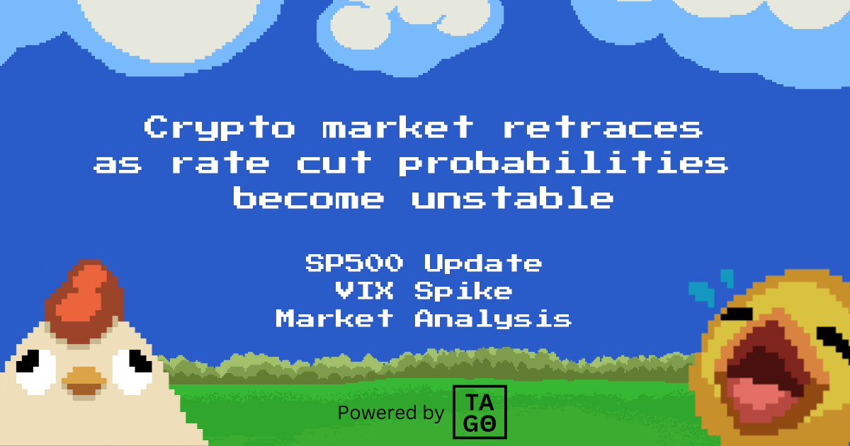Crypto market retraces as rate cut probabilities become unstable