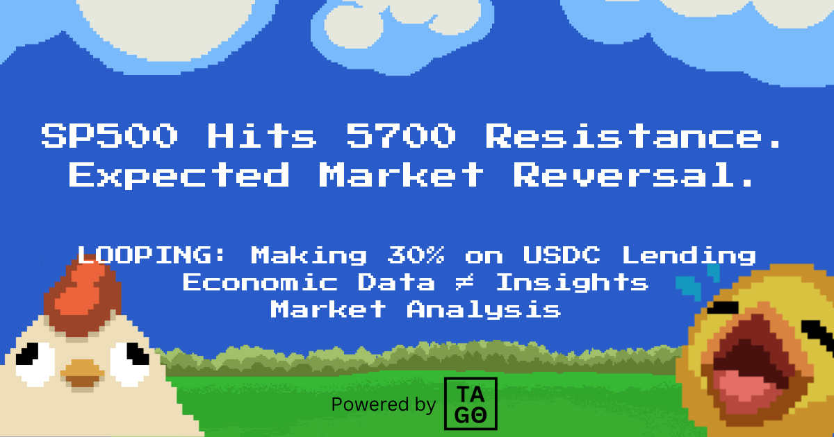 SP500 Hits 5700 Resistance. Expected Market Reversal.