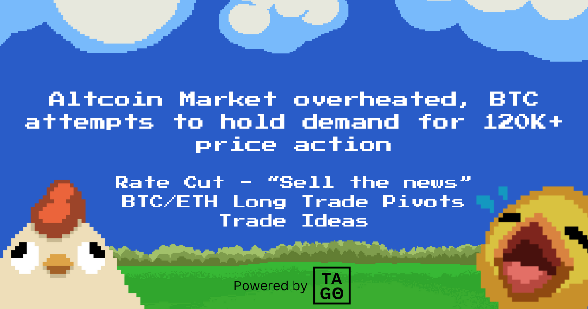Altcoin Market overheated, BTC attempts to hold demand for 120K+ price action