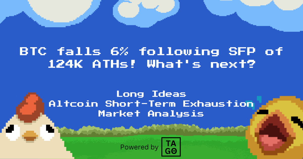 BTC falls 6% following SFP of 124K ATHs! What's next?